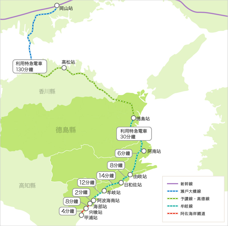 利用鐵道(新幹線、JR瀨戶大橋線、高德線、牟岐線、阿佐海岸鐵道)